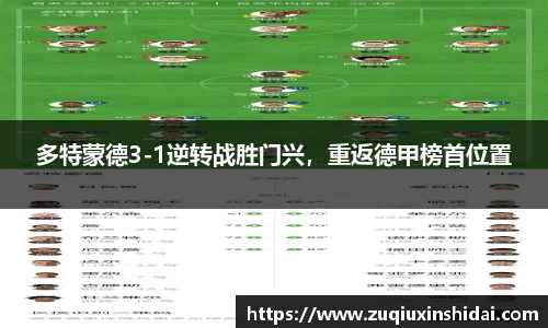 多特蒙德3-1逆转战胜门兴，重返德甲榜首位置